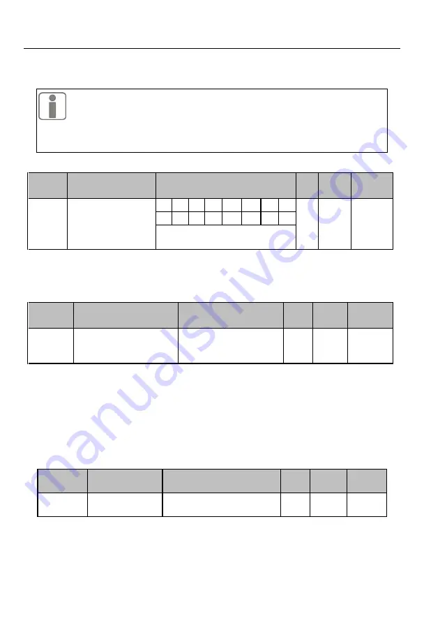 Sinee EM730 Series User Manual Download Page 177