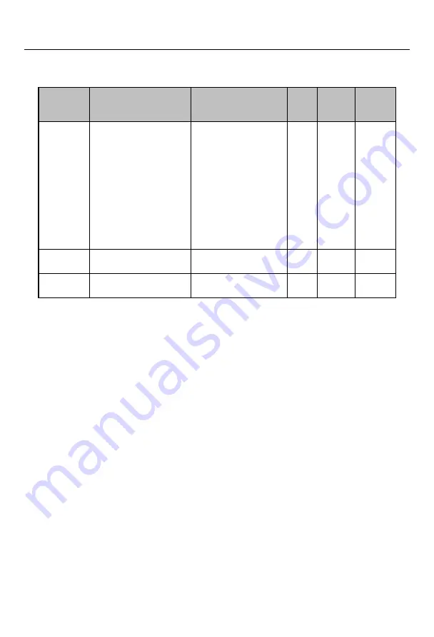 Sinee EM730 Series User Manual Download Page 194