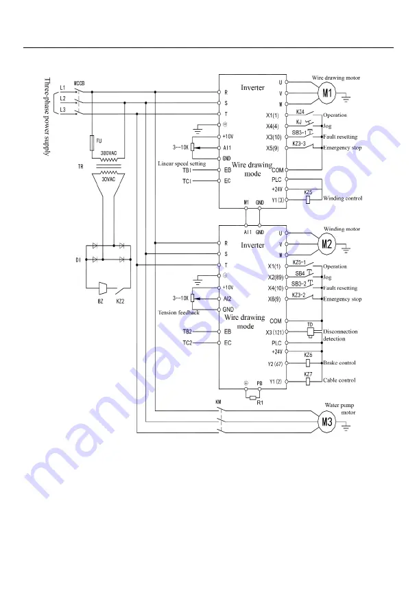 Sinee EM730 Series User Manual Download Page 290