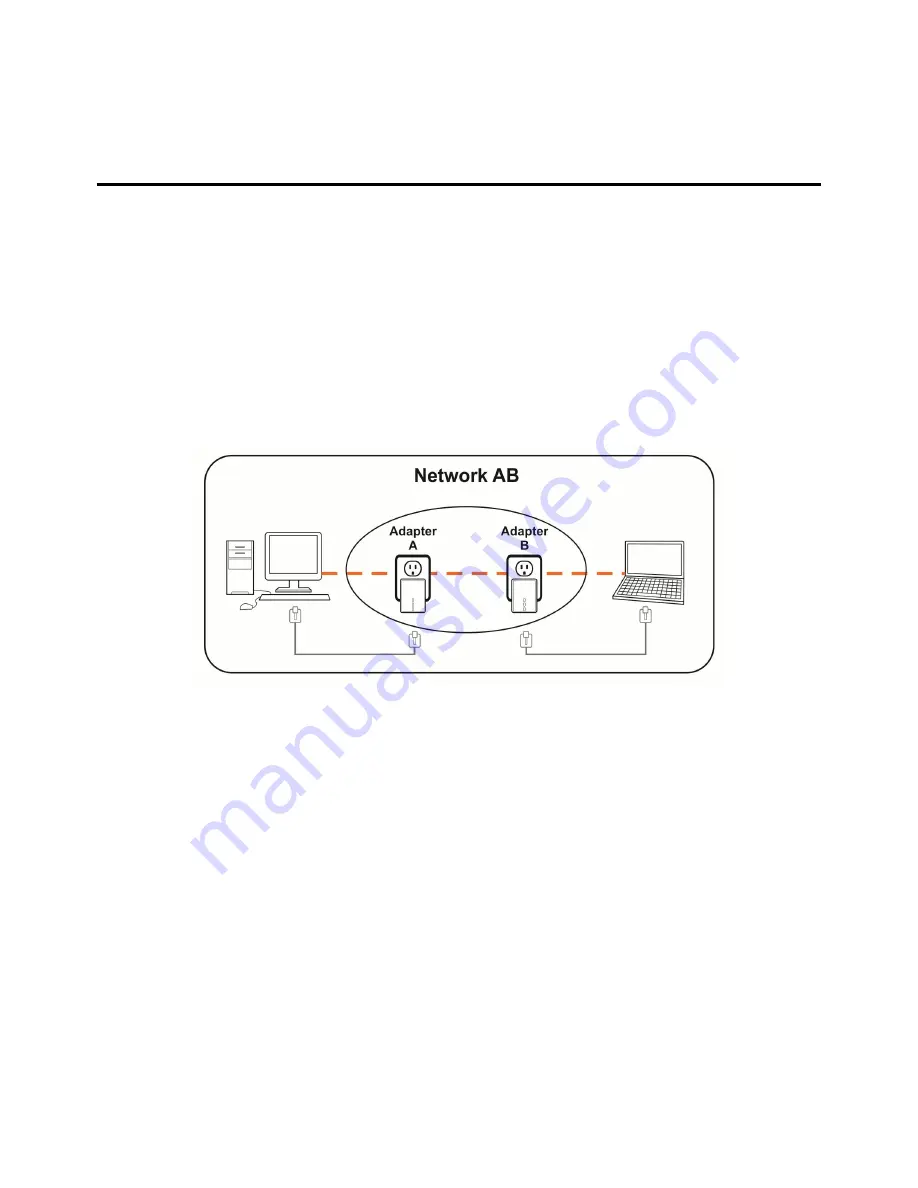 Sineoji PL500EW User Manual Download Page 7