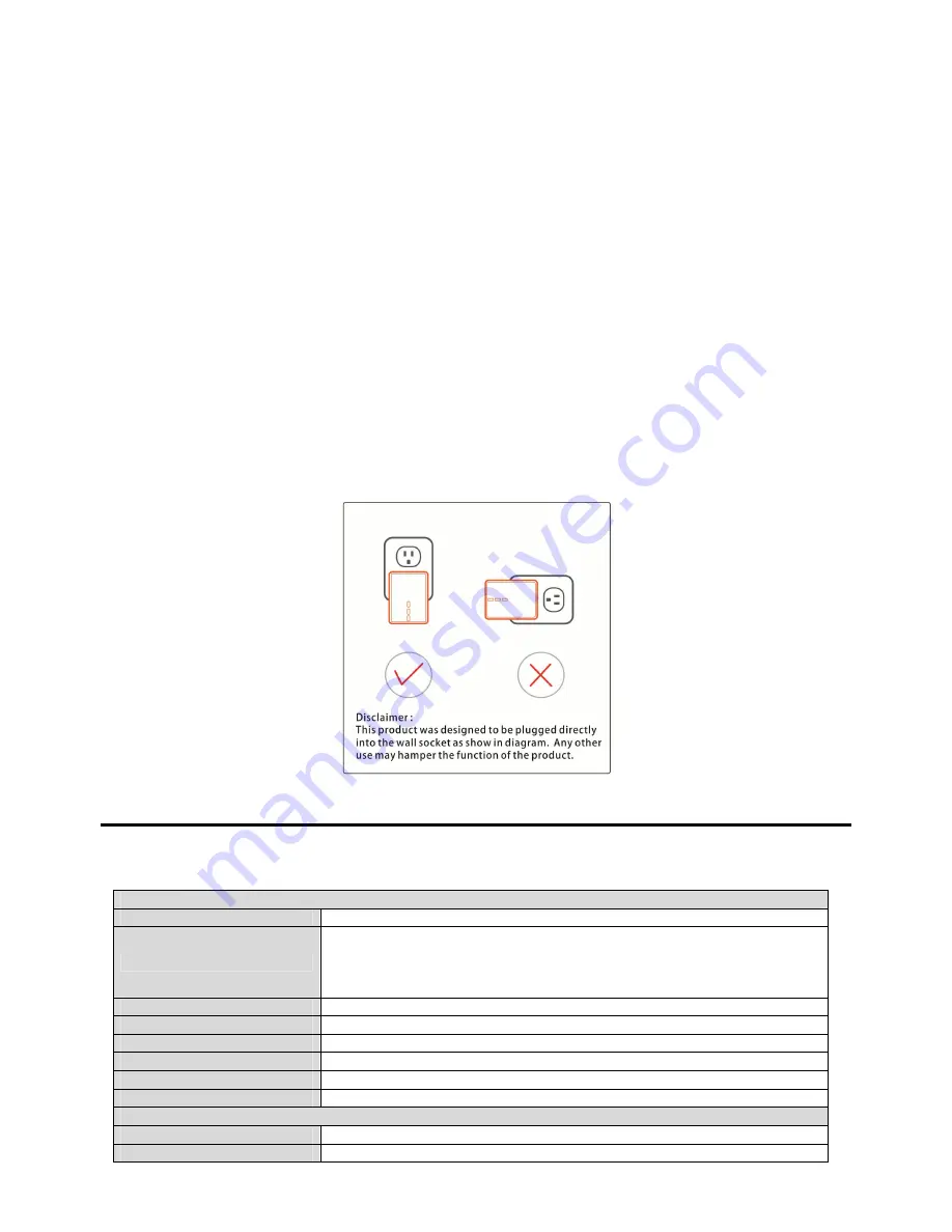 Sineoji PL500EW User Manual Download Page 12