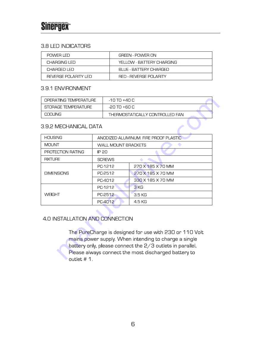 Sinergex PureCharge PC-0624 Instruction Manual Download Page 7