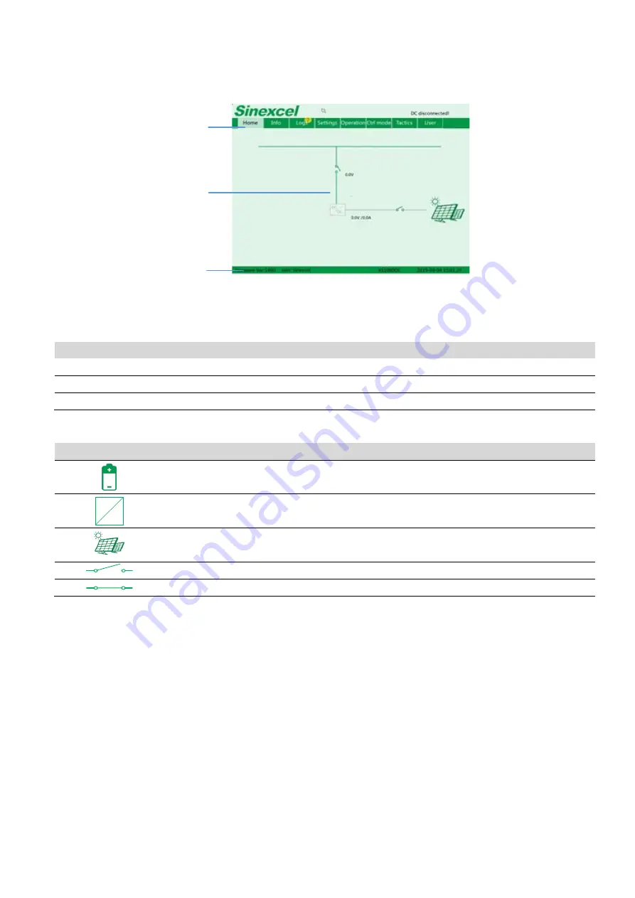 Sinexcel PDC-100K User Manual Download Page 14