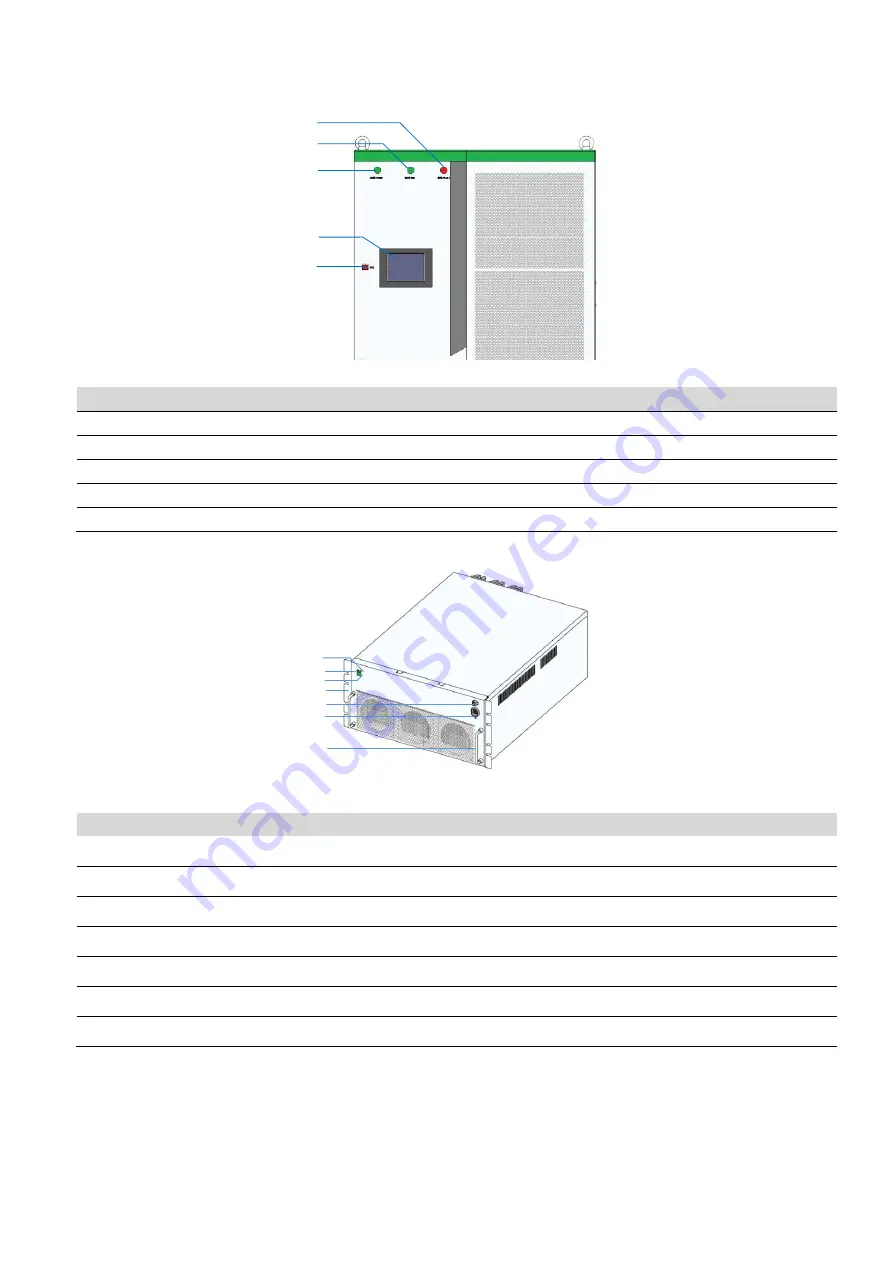 Sinexcel PDC-100K User Manual Download Page 15