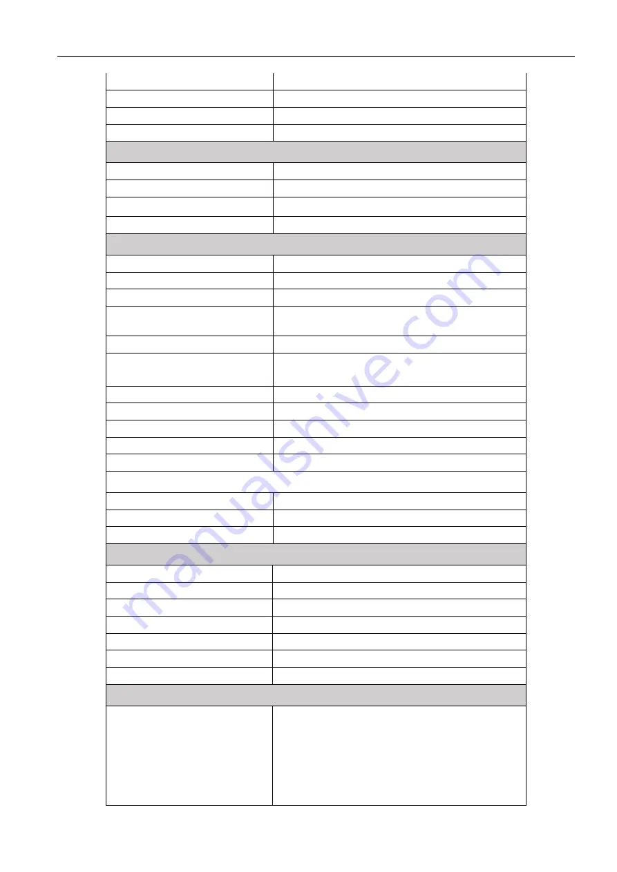 Sinexcel PWS1-500KTL-NA User Manual Download Page 17