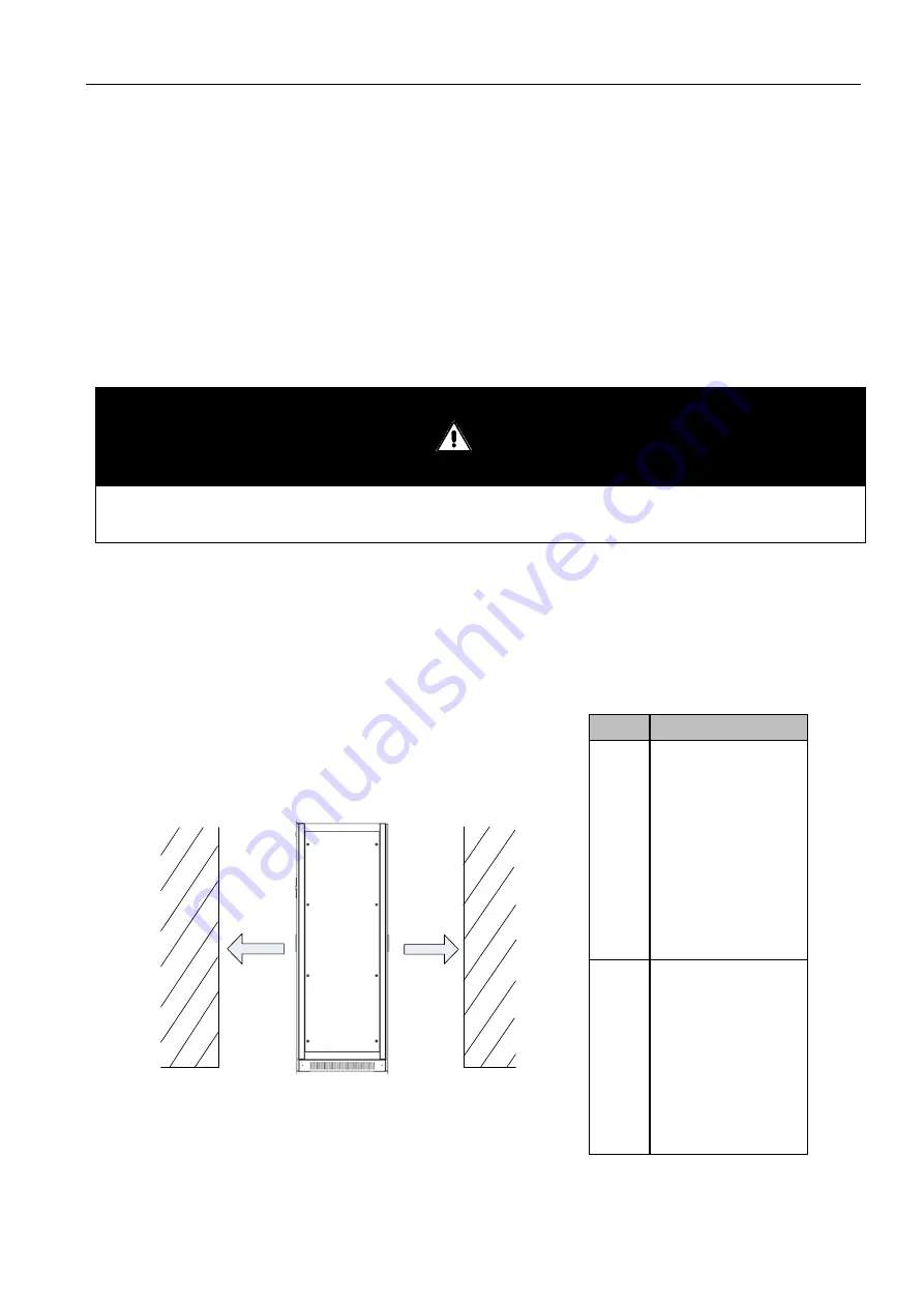 Sinexcel PWS1-500KTL-NA User Manual Download Page 22