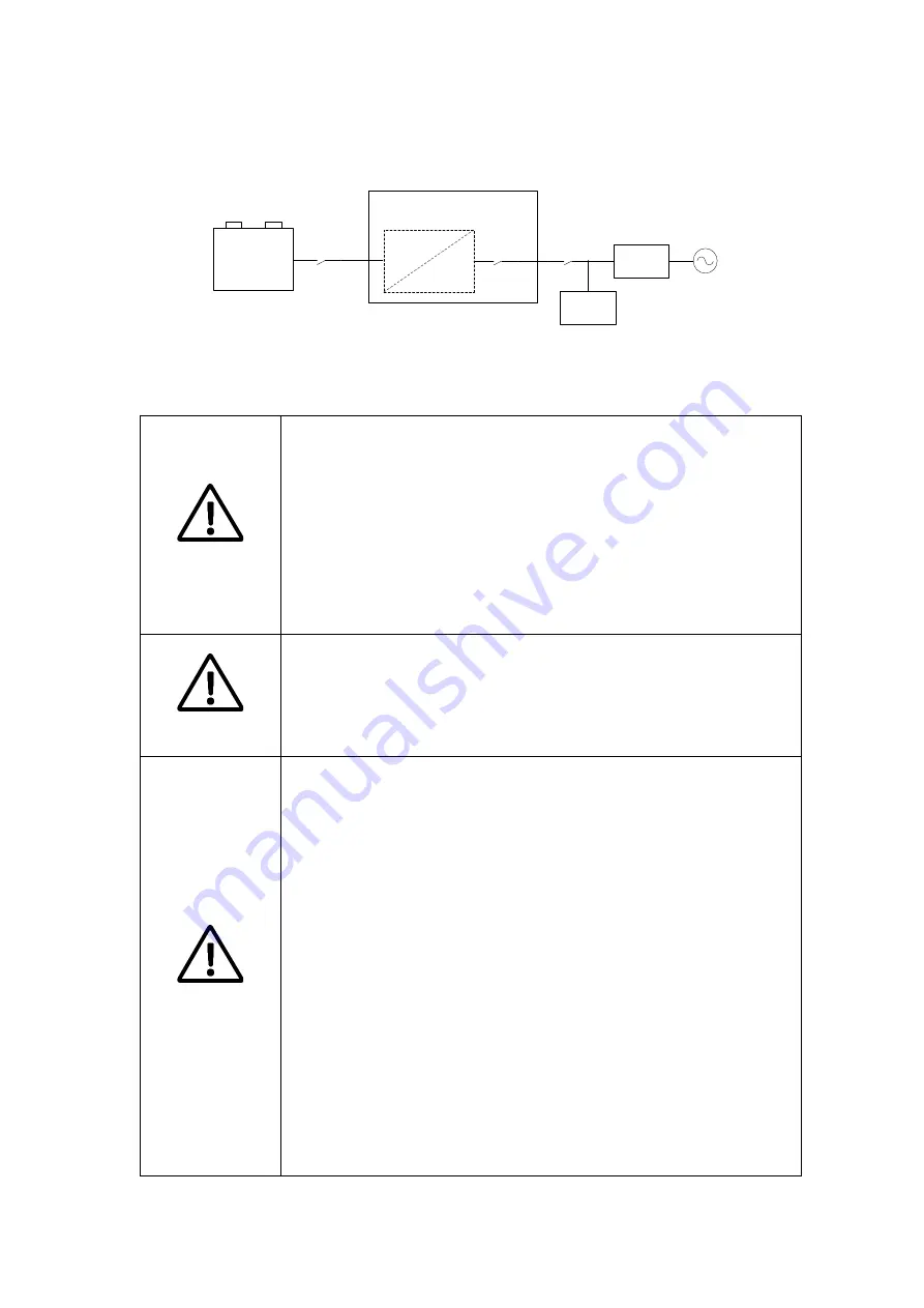 Sinexcel PWS2-30M-EX User Manual Download Page 23