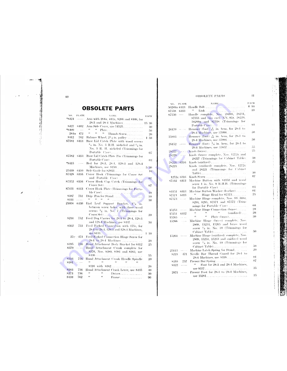 Singer 128-4 Parts Manual Download Page 20