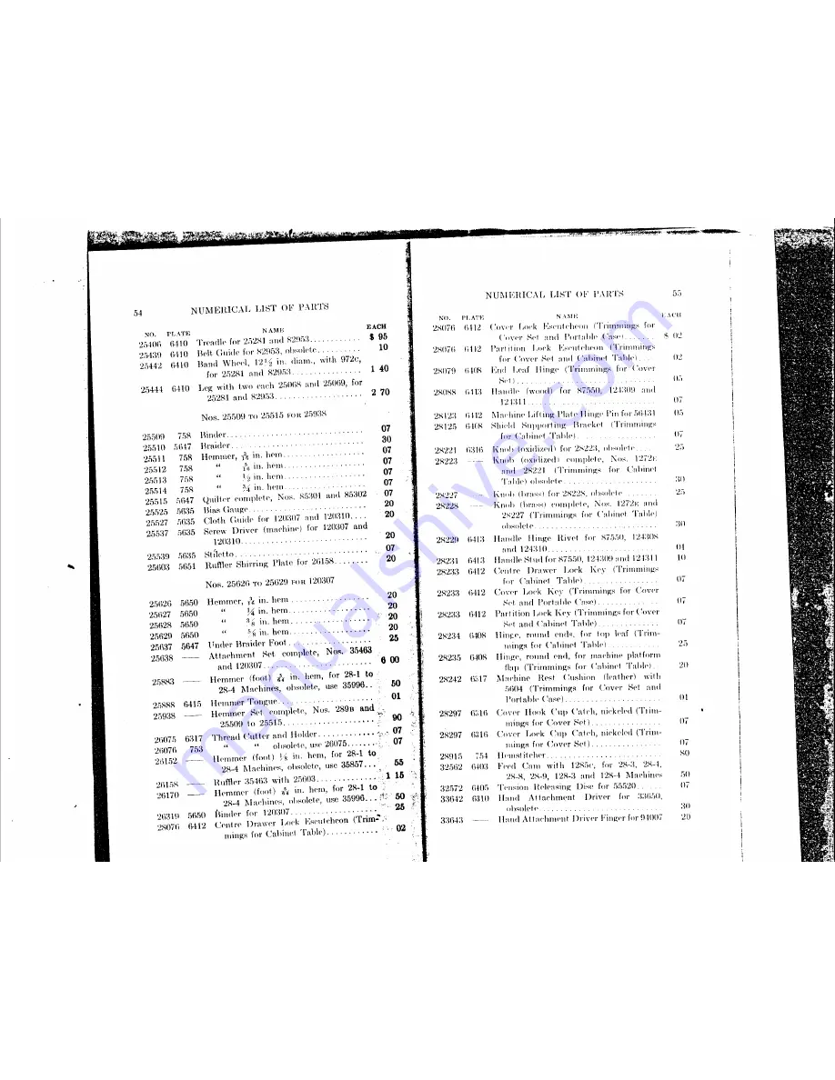 Singer 128-4 Parts Manual Download Page 28