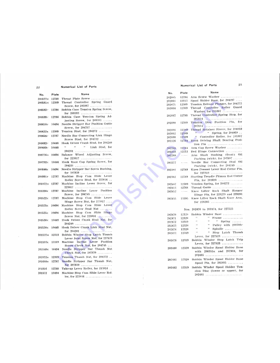 Singer 12W208 Parts List Download Page 11