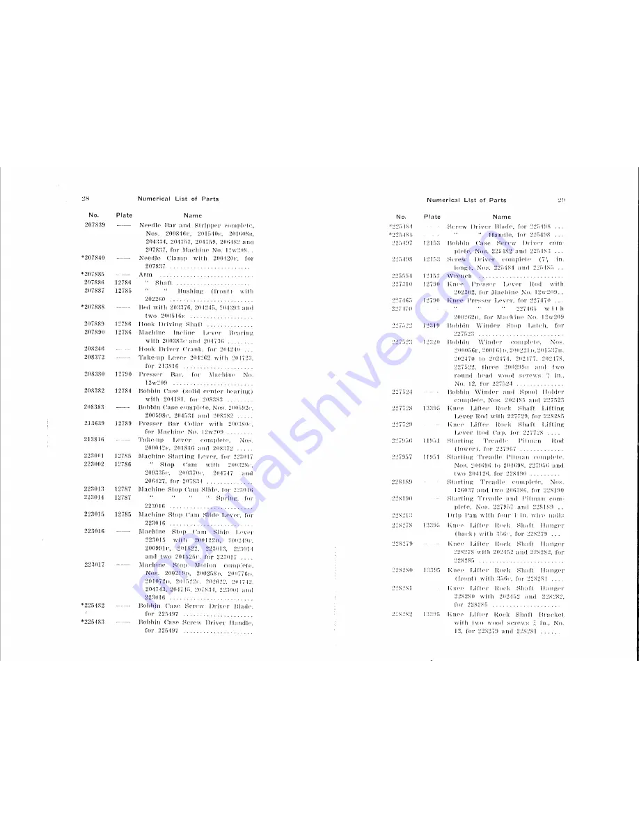 Singer 12W208 Parts List Download Page 14