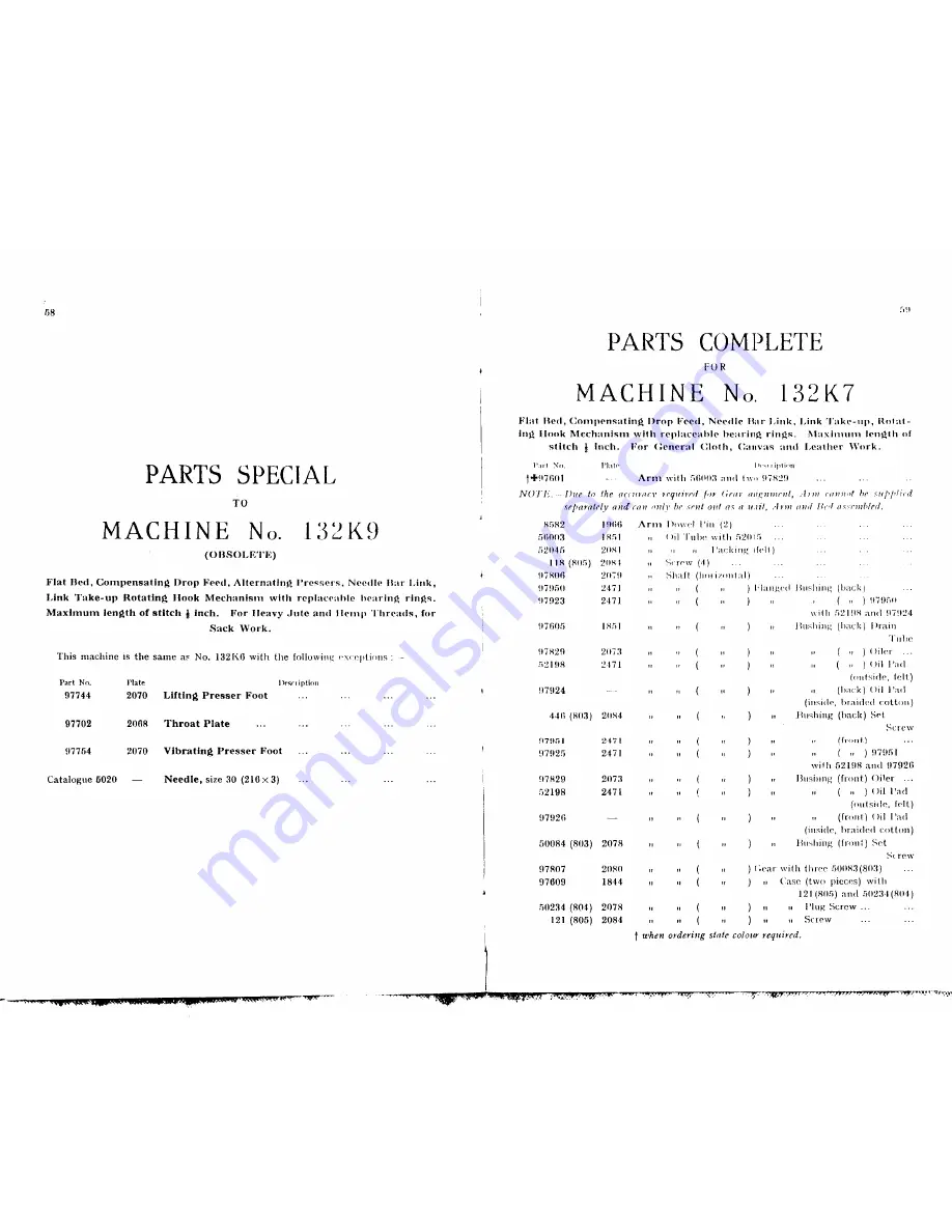 Singer 132K10 Illustrated Parts List Download Page 30