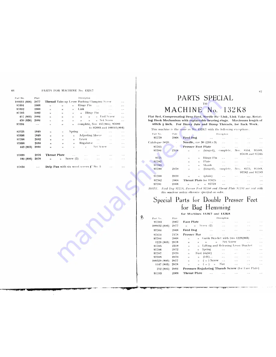 Singer 132K10 Illustrated Parts List Download Page 34