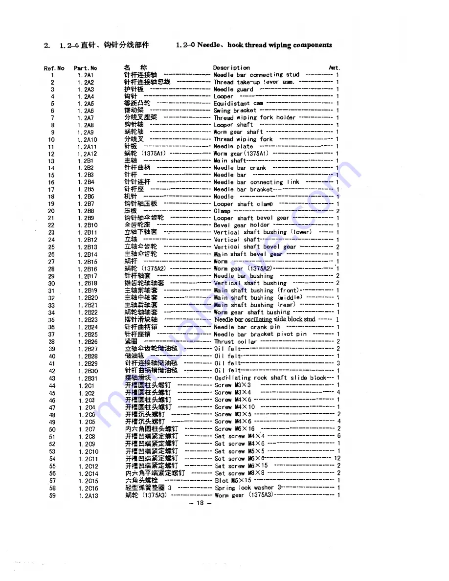 Singer 1375A1 Instruction Manual And Parts List Download Page 20