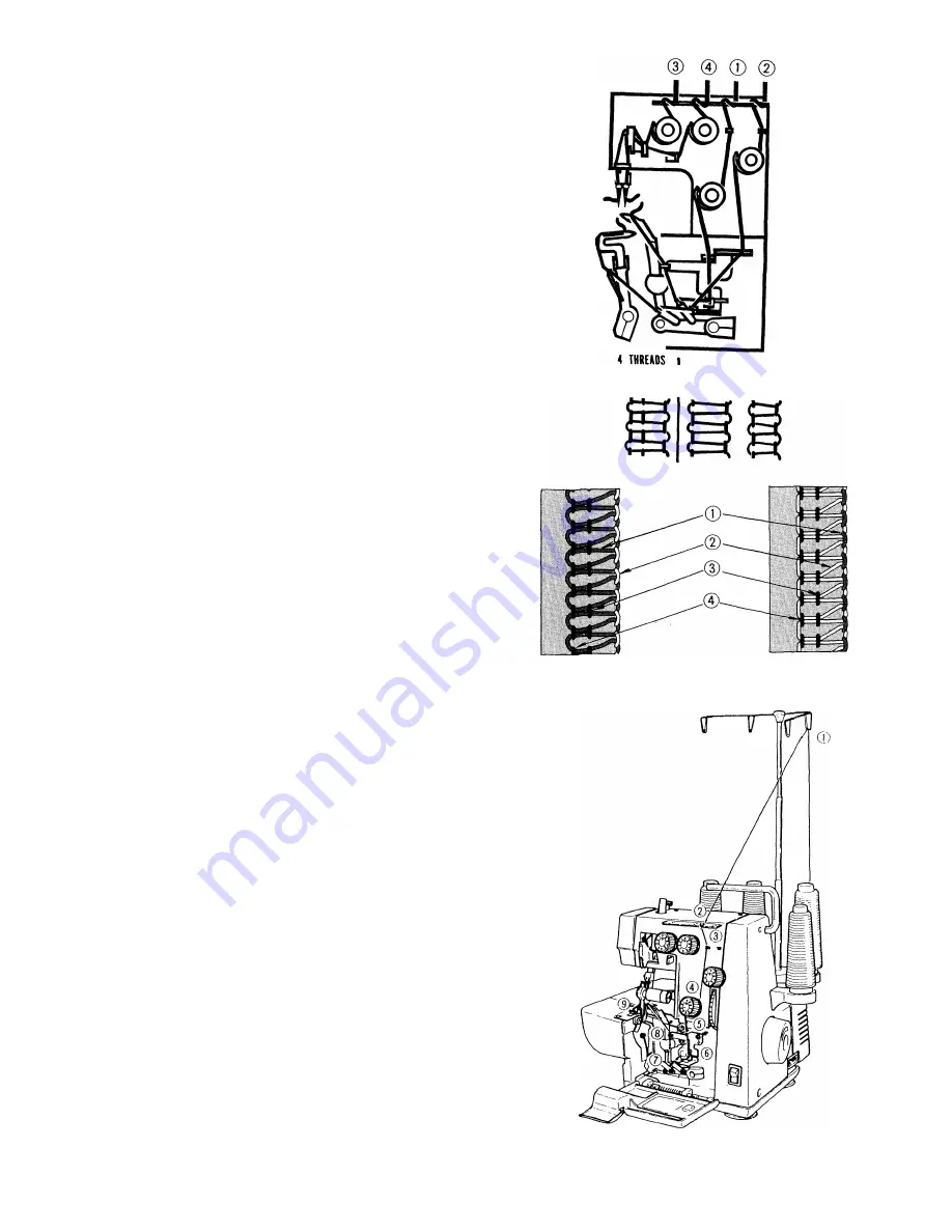 Singer 14 U44B/244B Operator'S Manual Download Page 12