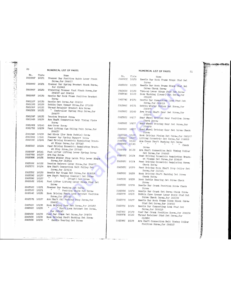 Singer 144W202 Parts List Download Page 12