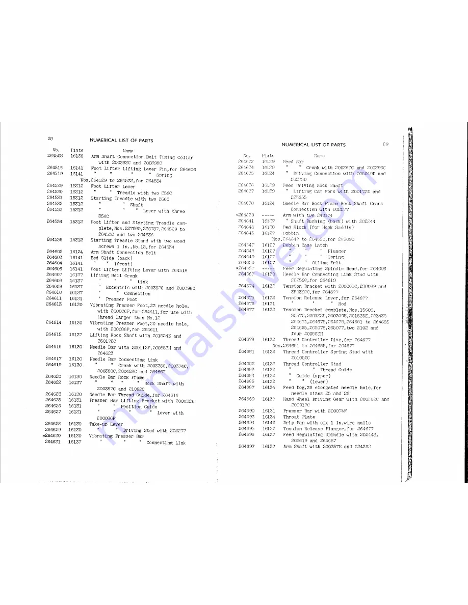 Singer 144W202 Parts List Download Page 16