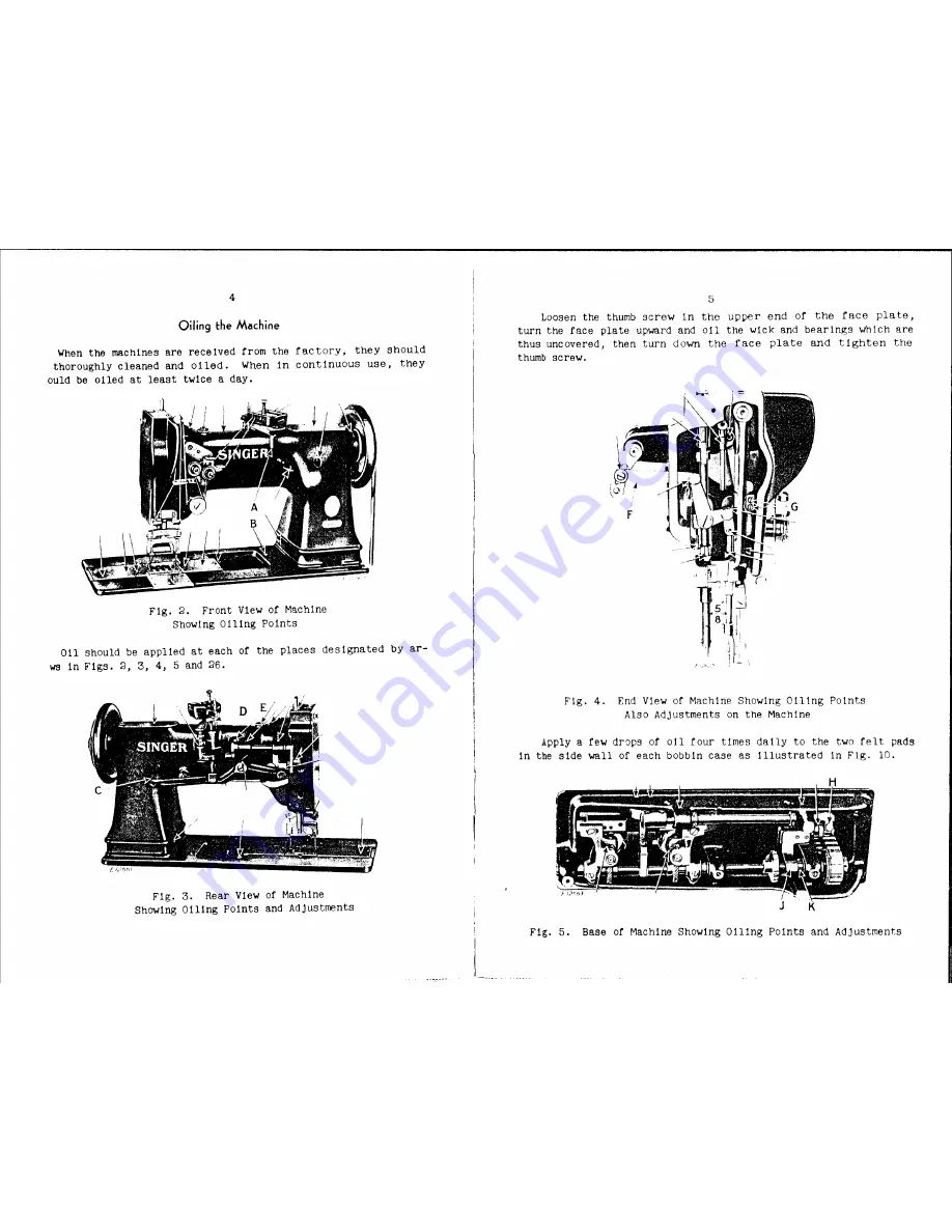 Singer 145W101 Скачать руководство пользователя страница 4