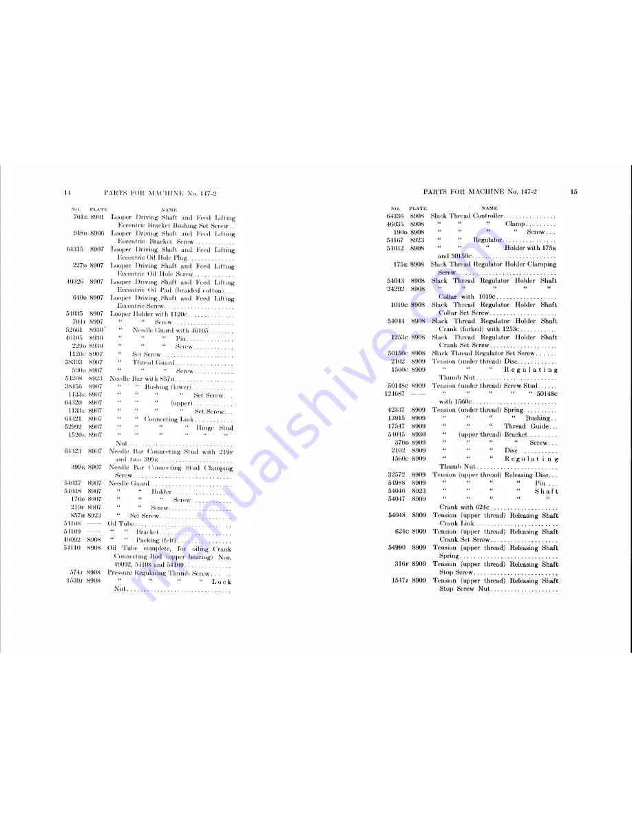 Singer 147-2 Parts List Download Page 7