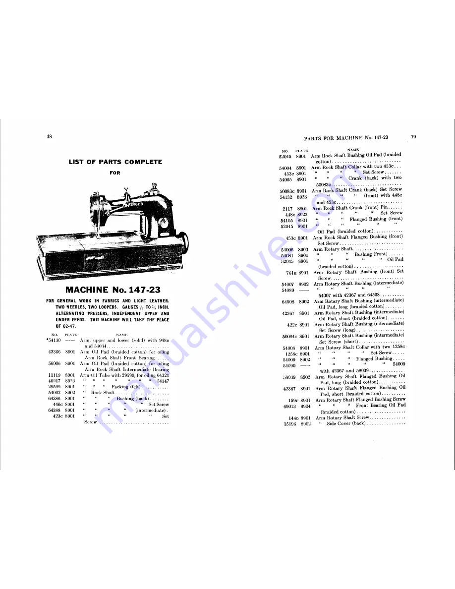 Singer 147-2 Скачать руководство пользователя страница 9