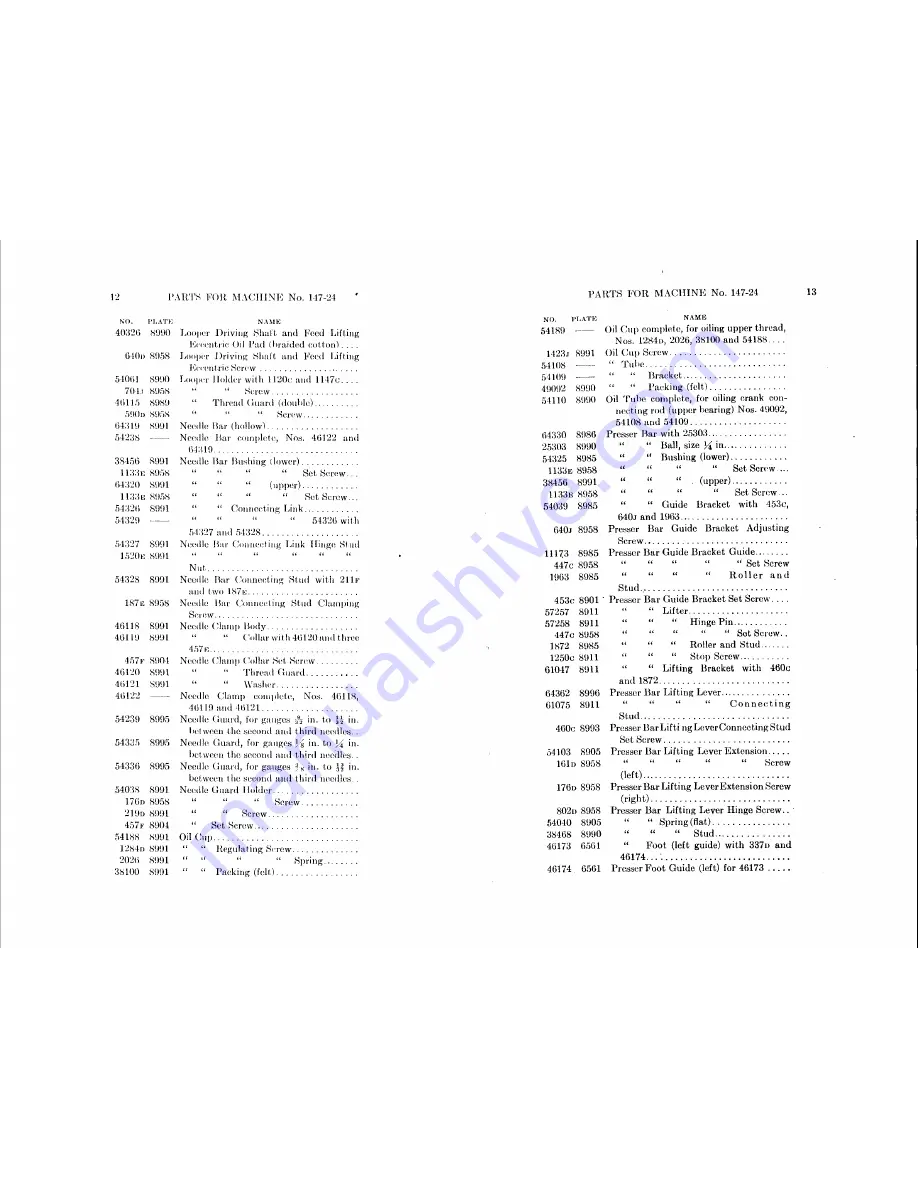 Singer 147-24 Parts List Download Page 6