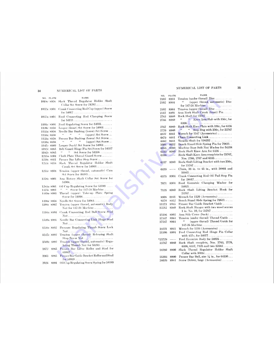 Singer 147-24 Parts List Download Page 17