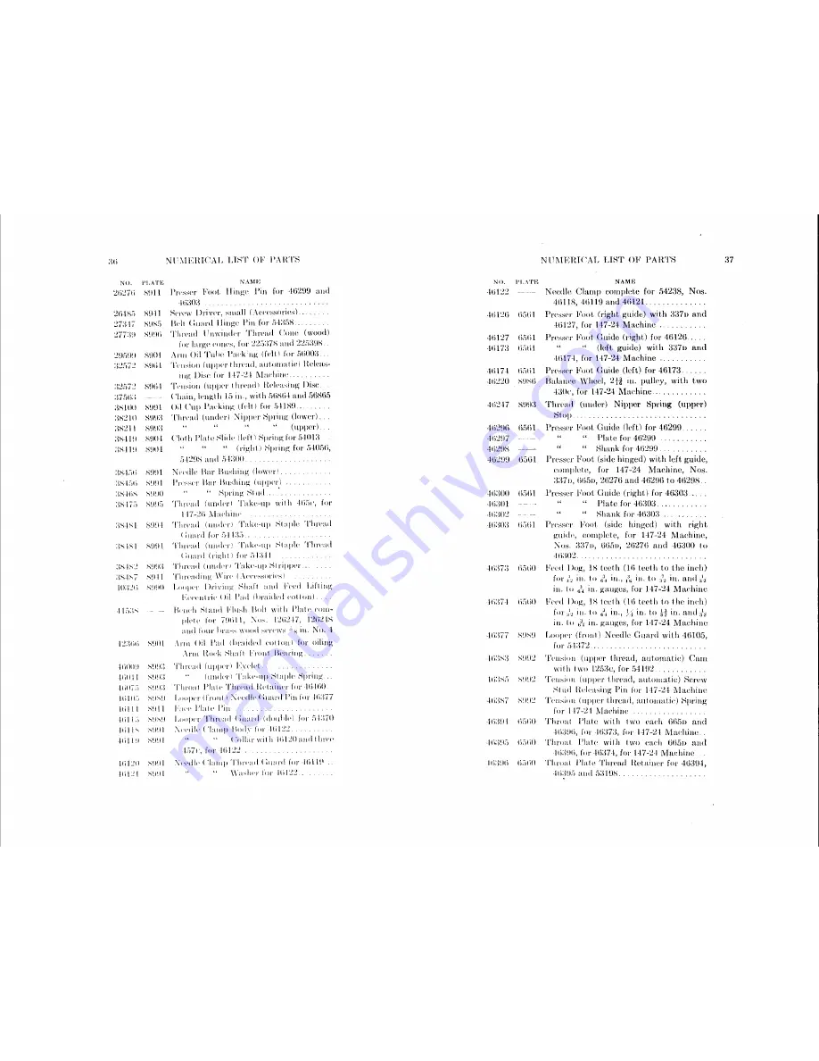 Singer 147-24 Parts List Download Page 18