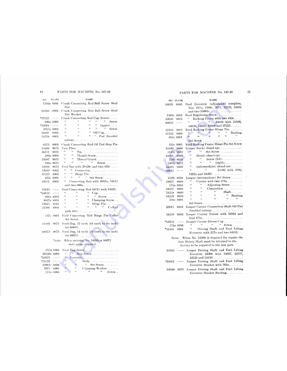 Singer 147-30 Parts List Download Page 5