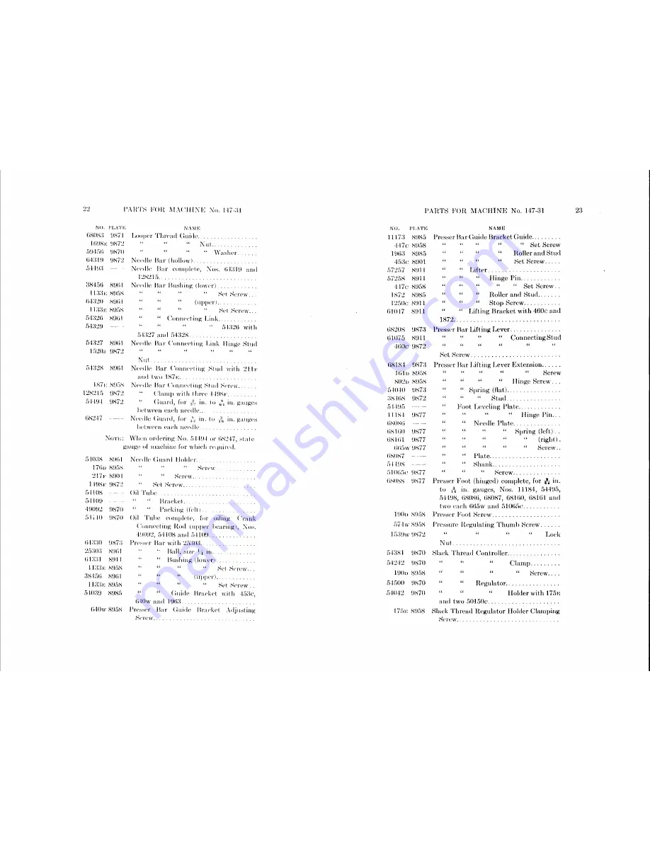 Singer 147-30 Parts List Download Page 11