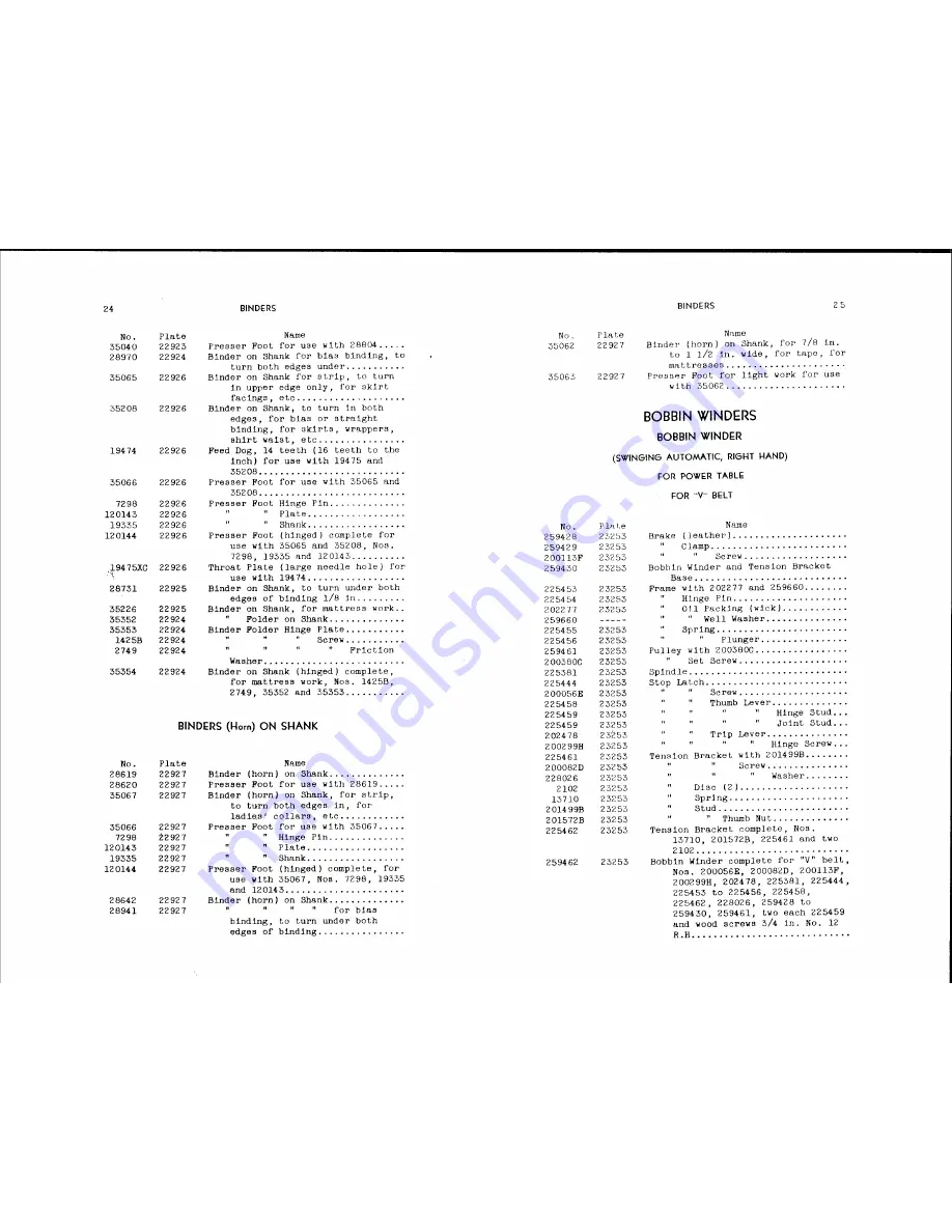 Singer 1500-2 Parts List Download Page 14