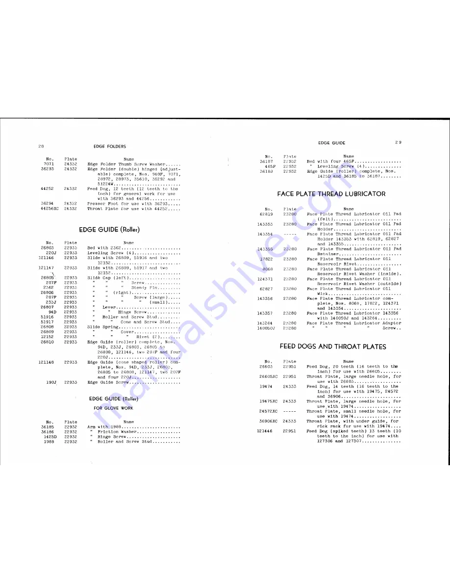 Singer 1500-2 Parts List Download Page 16