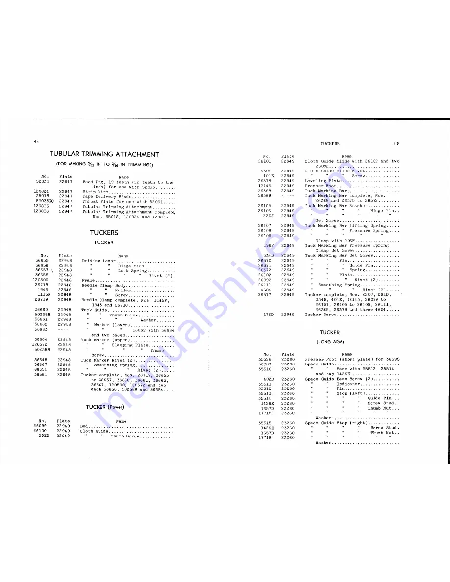 Singer 1500-2 Parts List Download Page 24