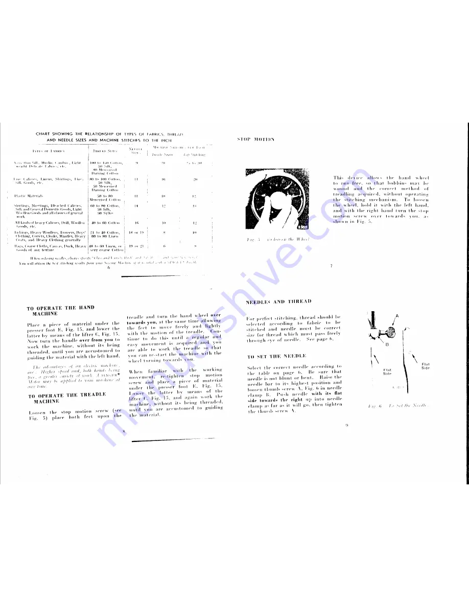 Singer 15K - MANUAL 2 Скачать руководство пользователя страница 4