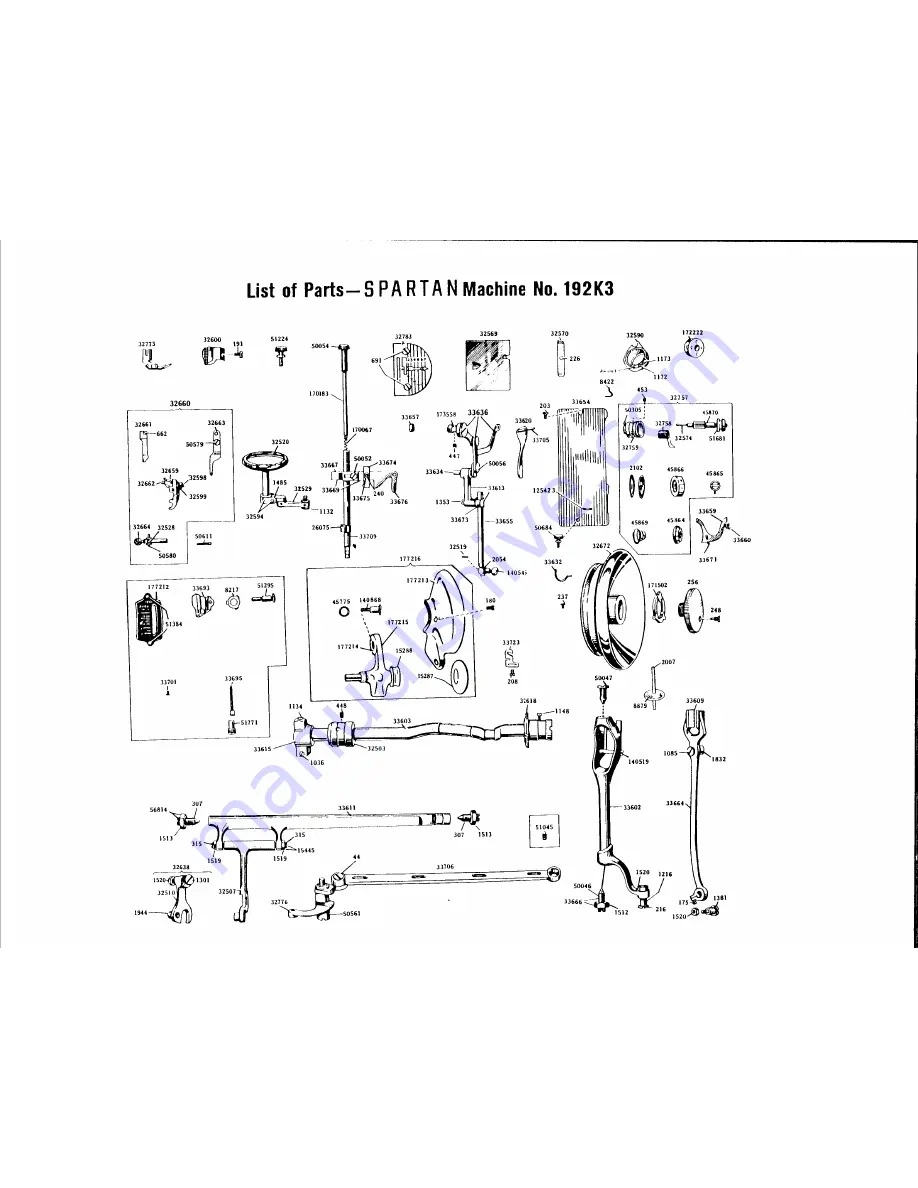 Singer 192K3 Parts List Download Page 3