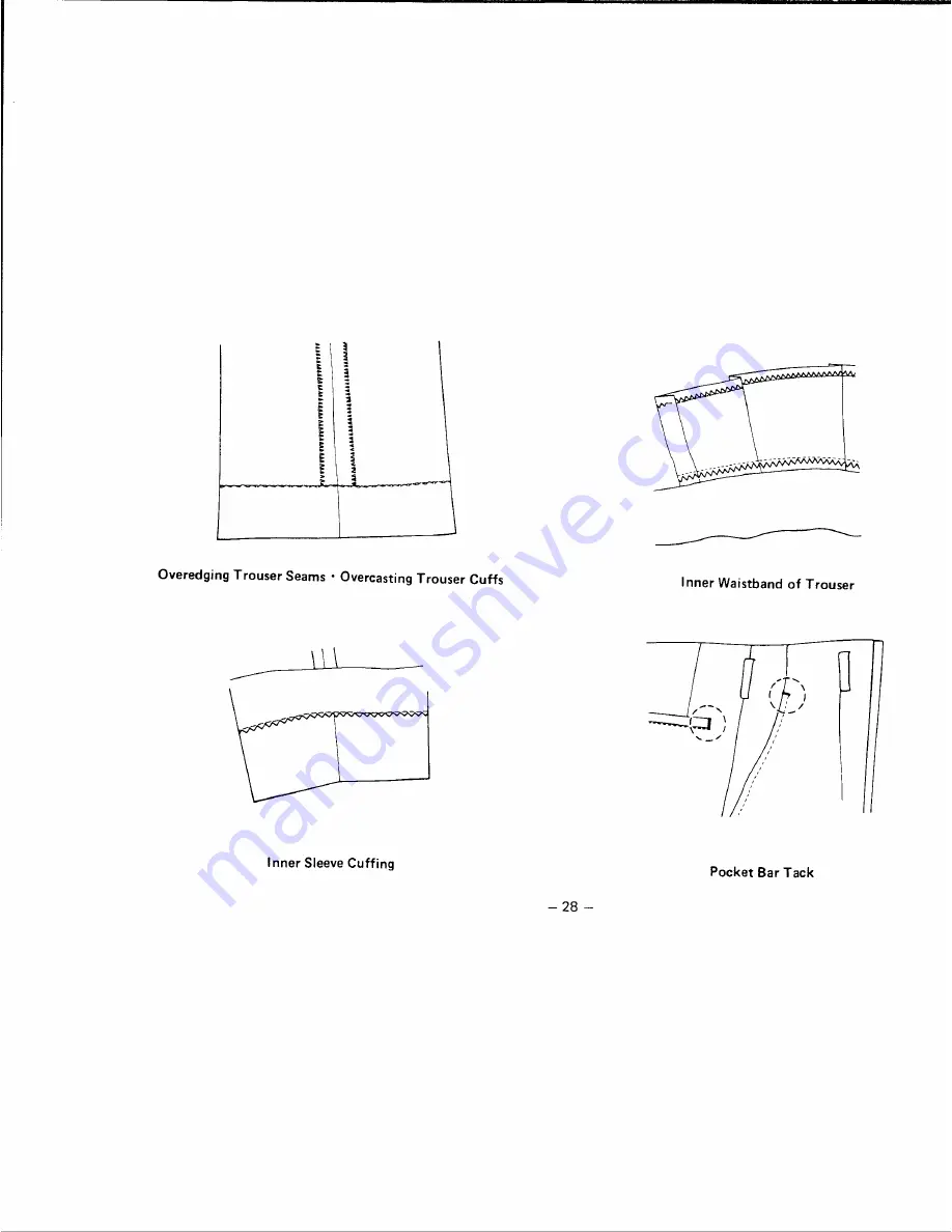 Singer 20UX143 Instructions Manual Download Page 32