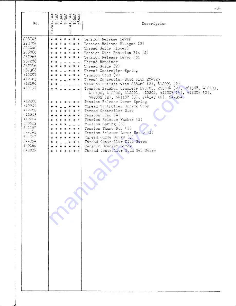 Singer 212A141AA Скачать руководство пользователя страница 17