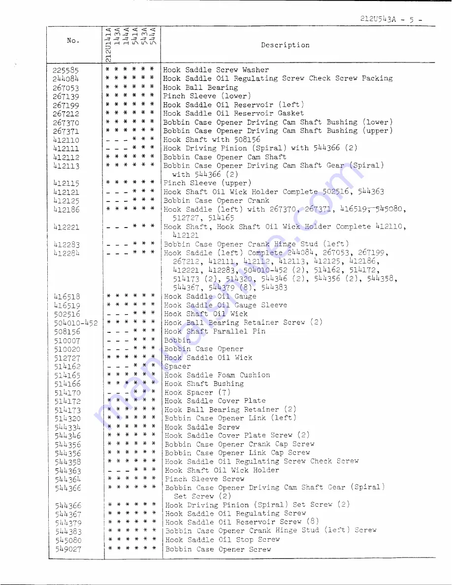 Singer 212U543A Illustrated Parts List Download Page 11