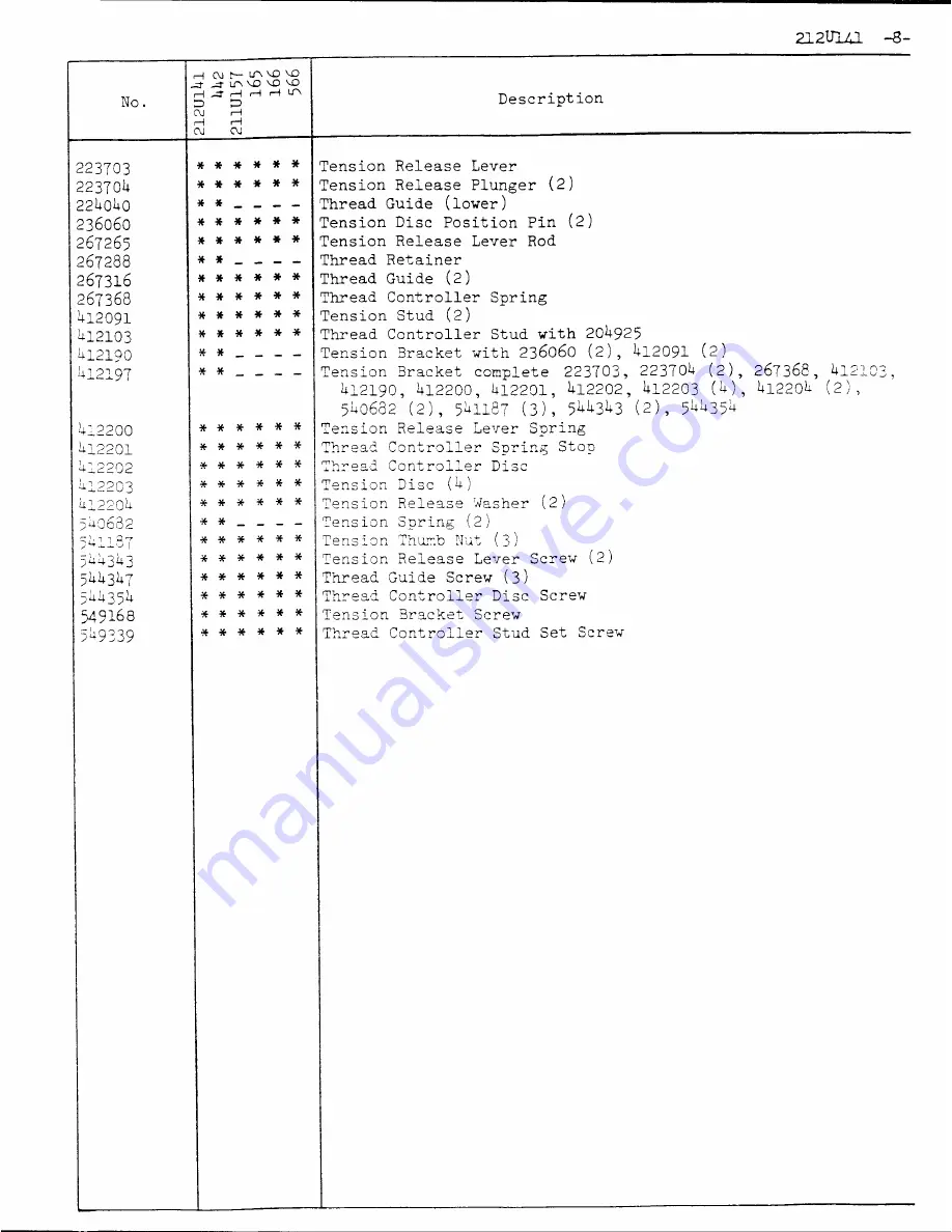 Singer 212U543A Скачать руководство пользователя страница 34