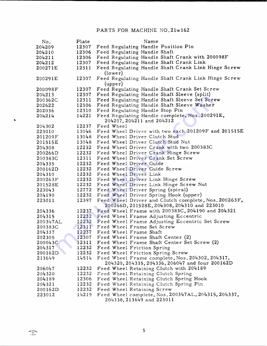 Singer 21W162 Parts List Download Page 5