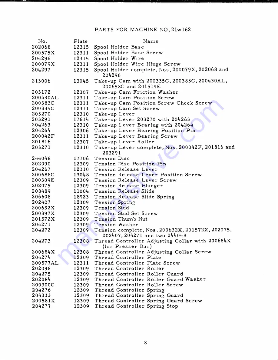 Singer 21W162 Parts List Download Page 8