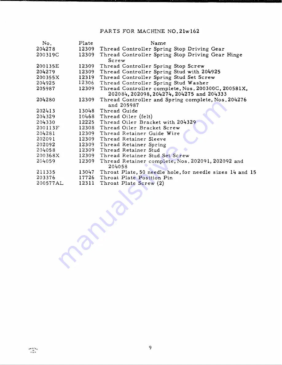 Singer 21W162 Parts List Download Page 9