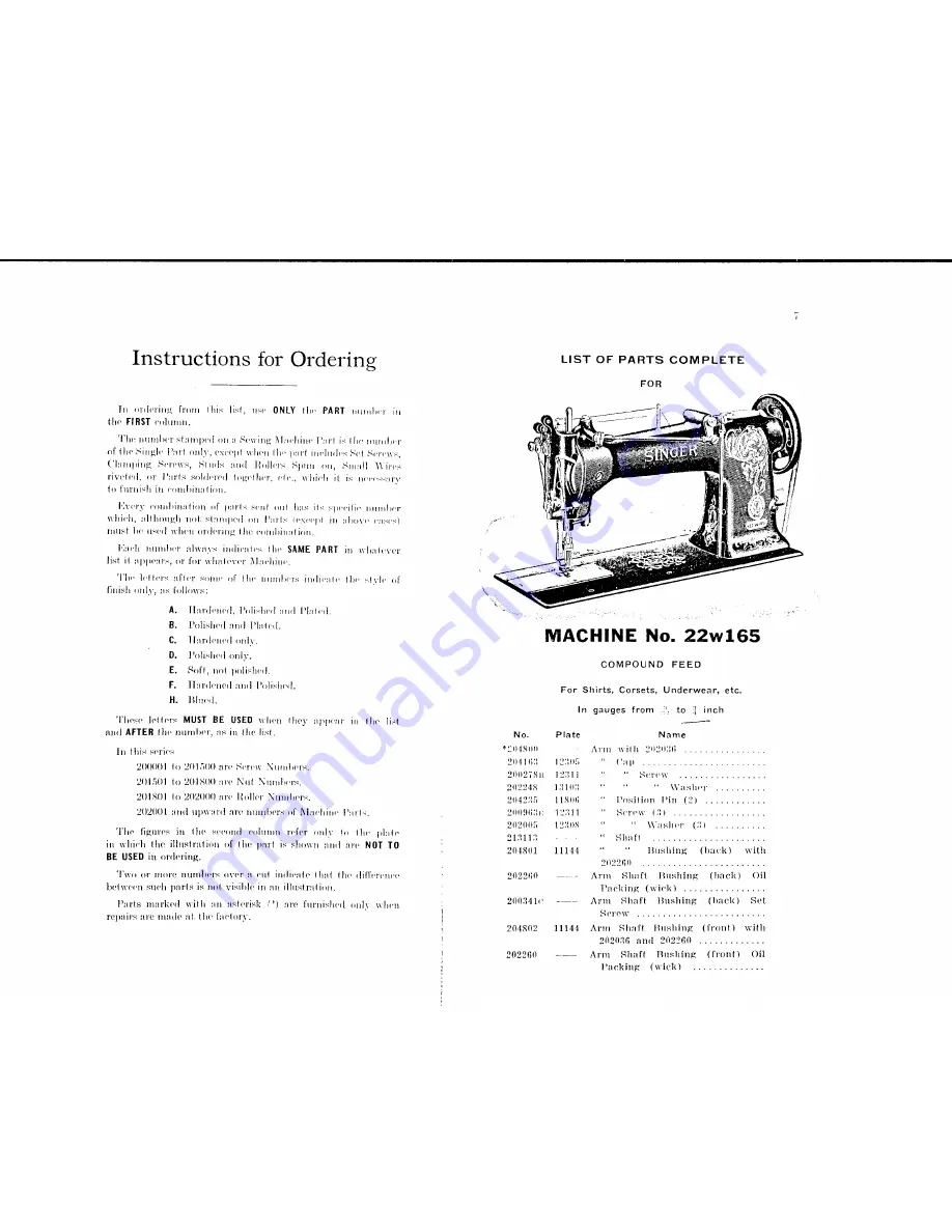 Singer 22W165 Скачать руководство пользователя страница 3