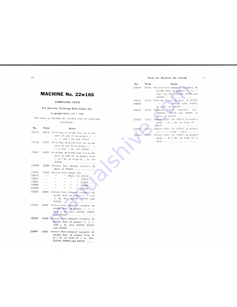 Singer 22W165 Parts List Download Page 9