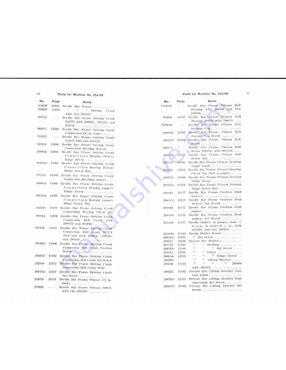 Singer 22W165 Parts List Download Page 14