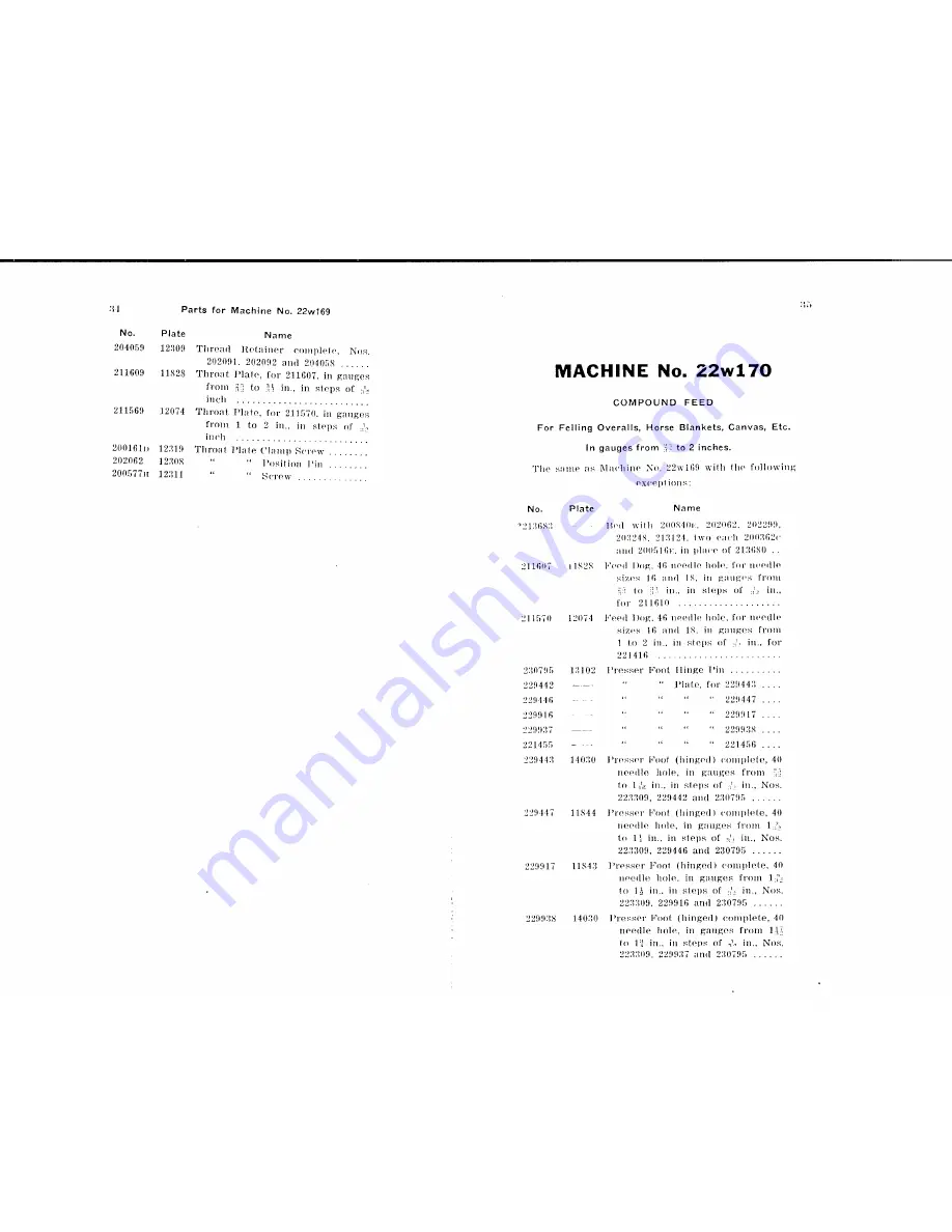 Singer 22W165 Parts List Download Page 16