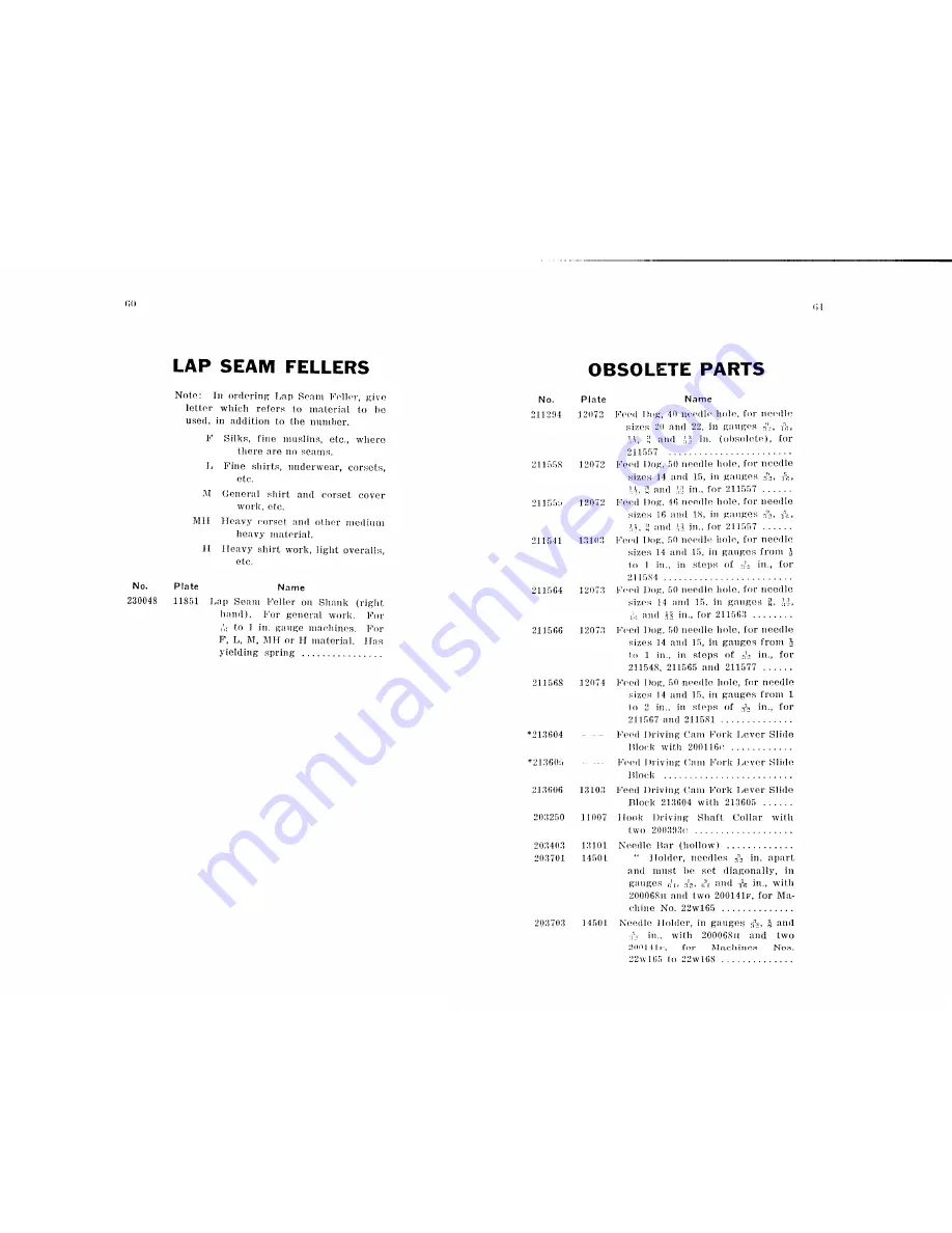 Singer 22W165 Parts List Download Page 29