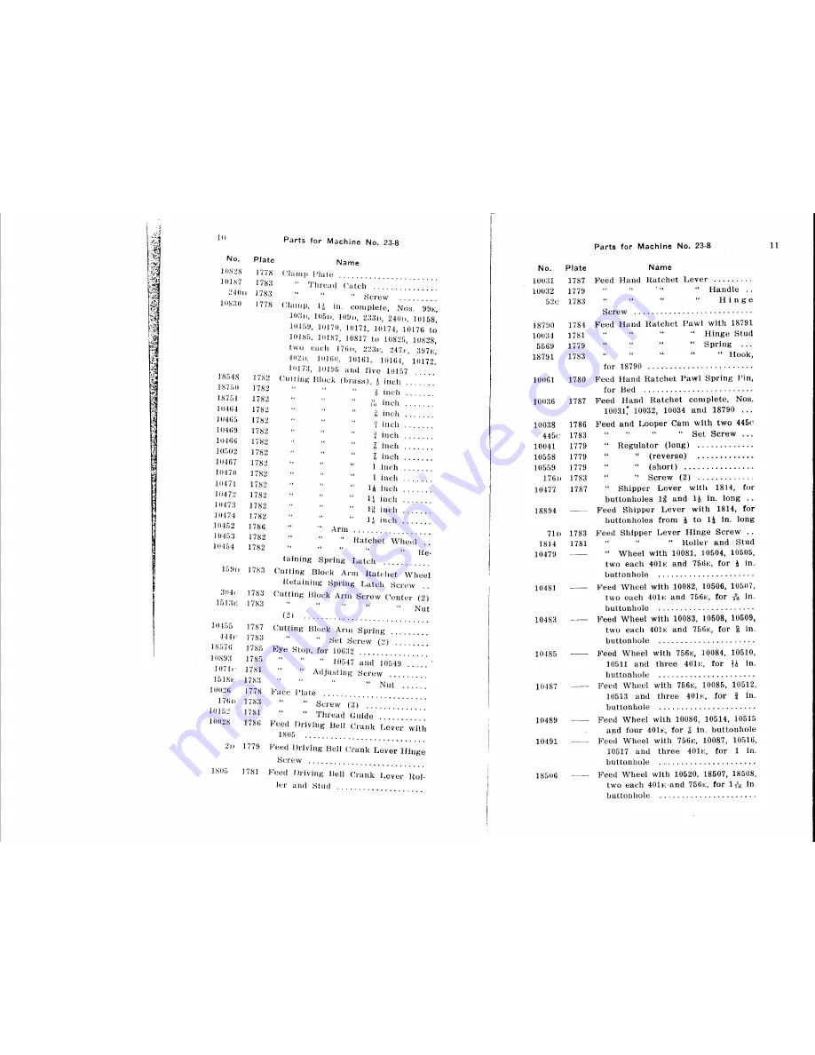 Singer 23-8 Parts List Download Page 5