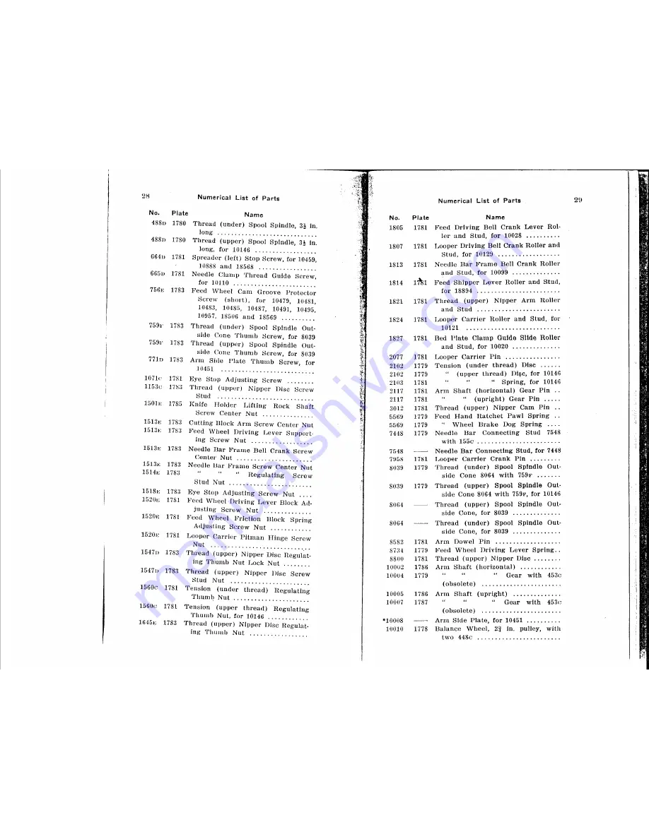 Singer 23-8 Parts List Download Page 15