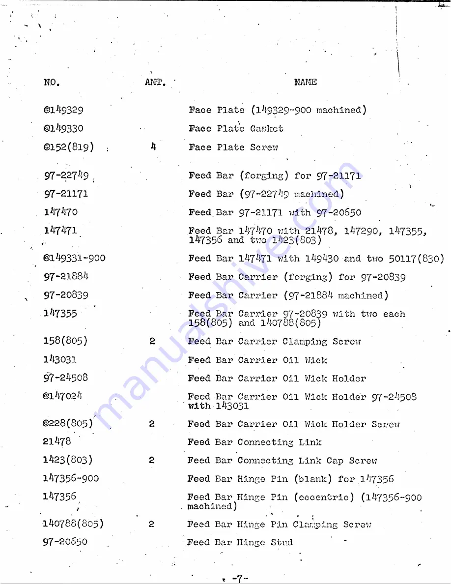 Singer 281-83 Parts List Download Page 10