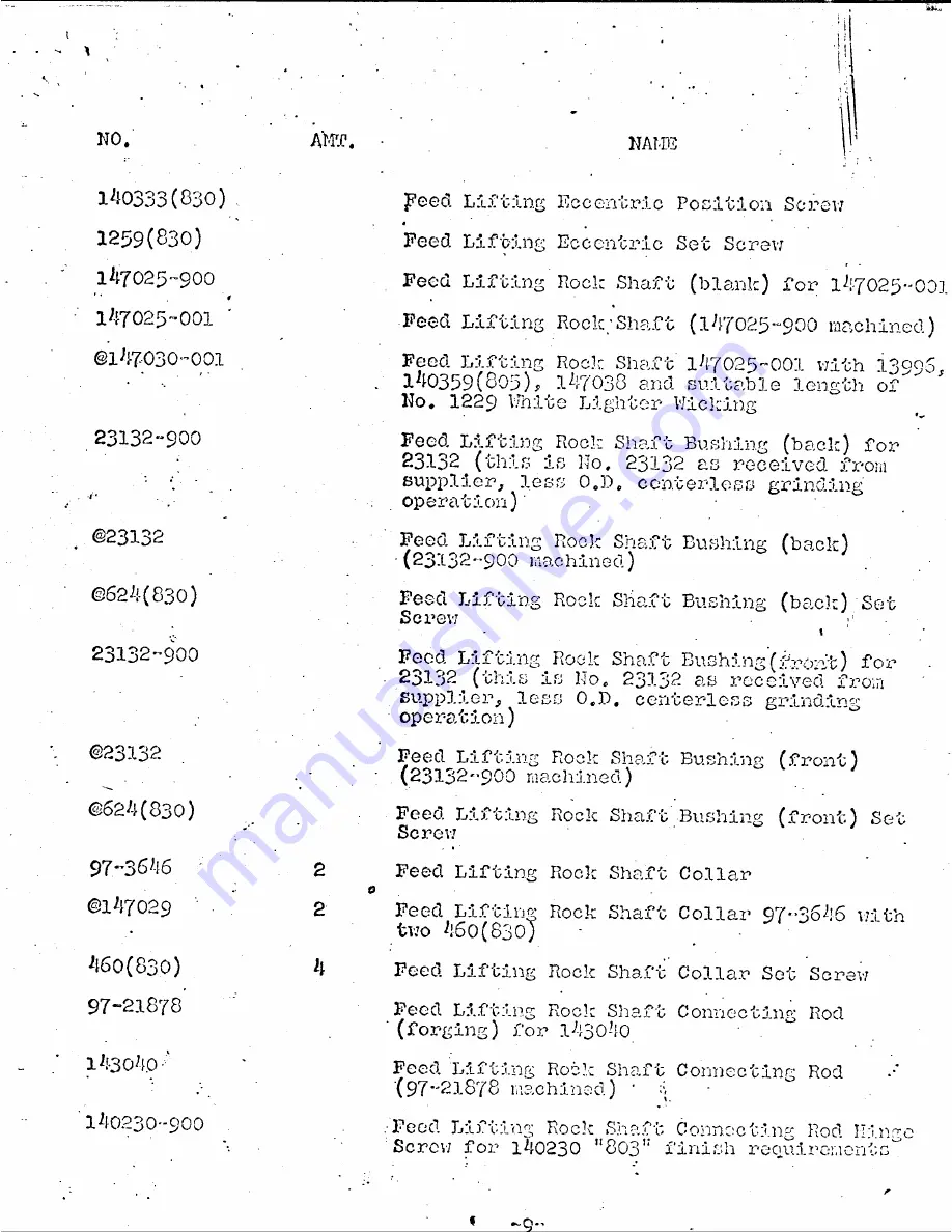 Singer 281-83 Parts List Download Page 12